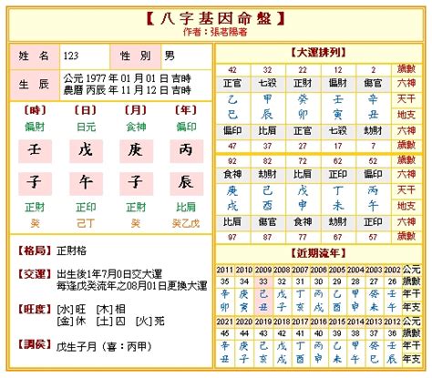 八字排盤免費|四柱八字排盤